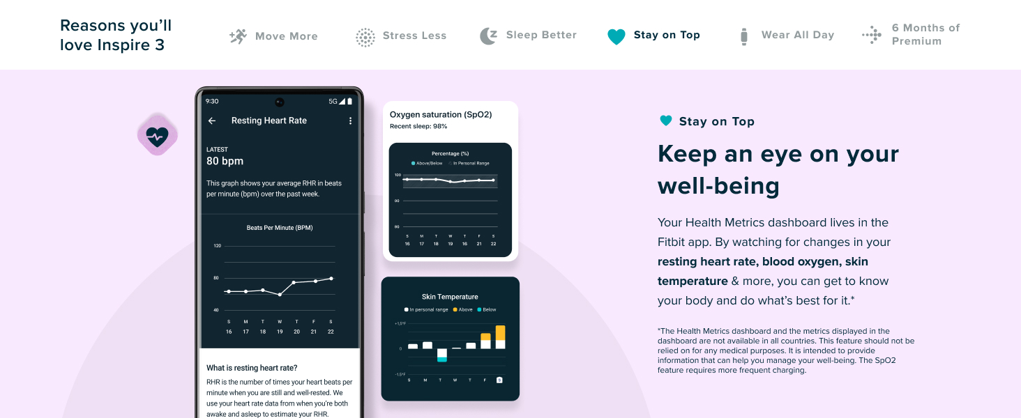 fitbit inspire 3 – fitness & health tracker, sleep, heart rate, stress – midnight zen/black