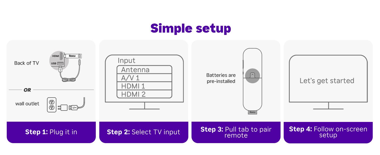 roku 4k streaming stick – hdr, dolby vision, voice remote, long range wi fi & free live tv