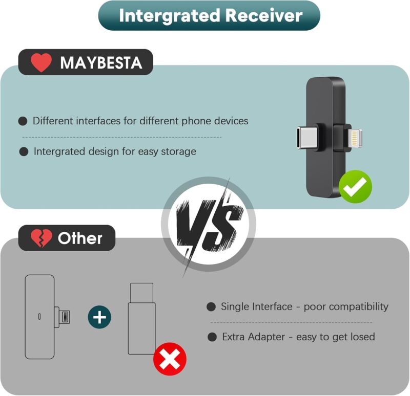 maybesta mini wireless lavalier mic – clip on bluetooth microphone
